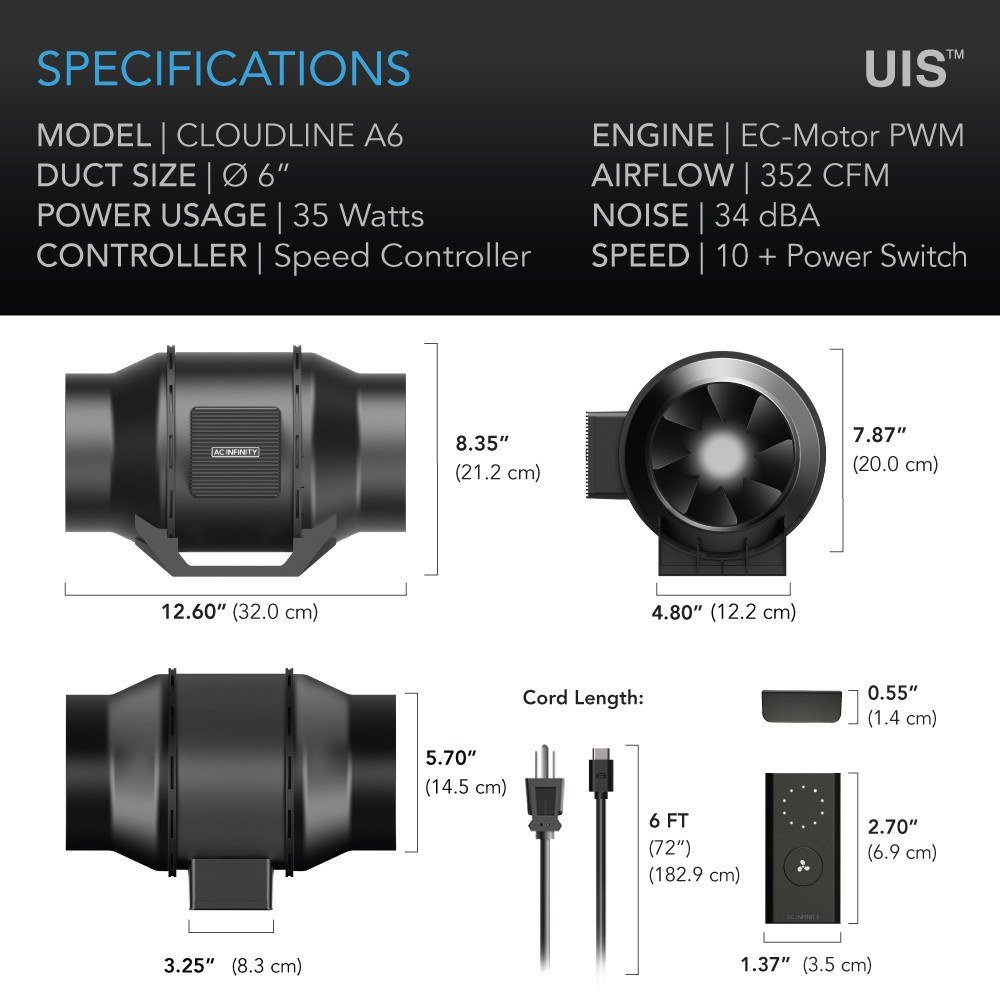AC Infinity CLOUDLINE A6 6-Inch Inline Duct Fan - view 2