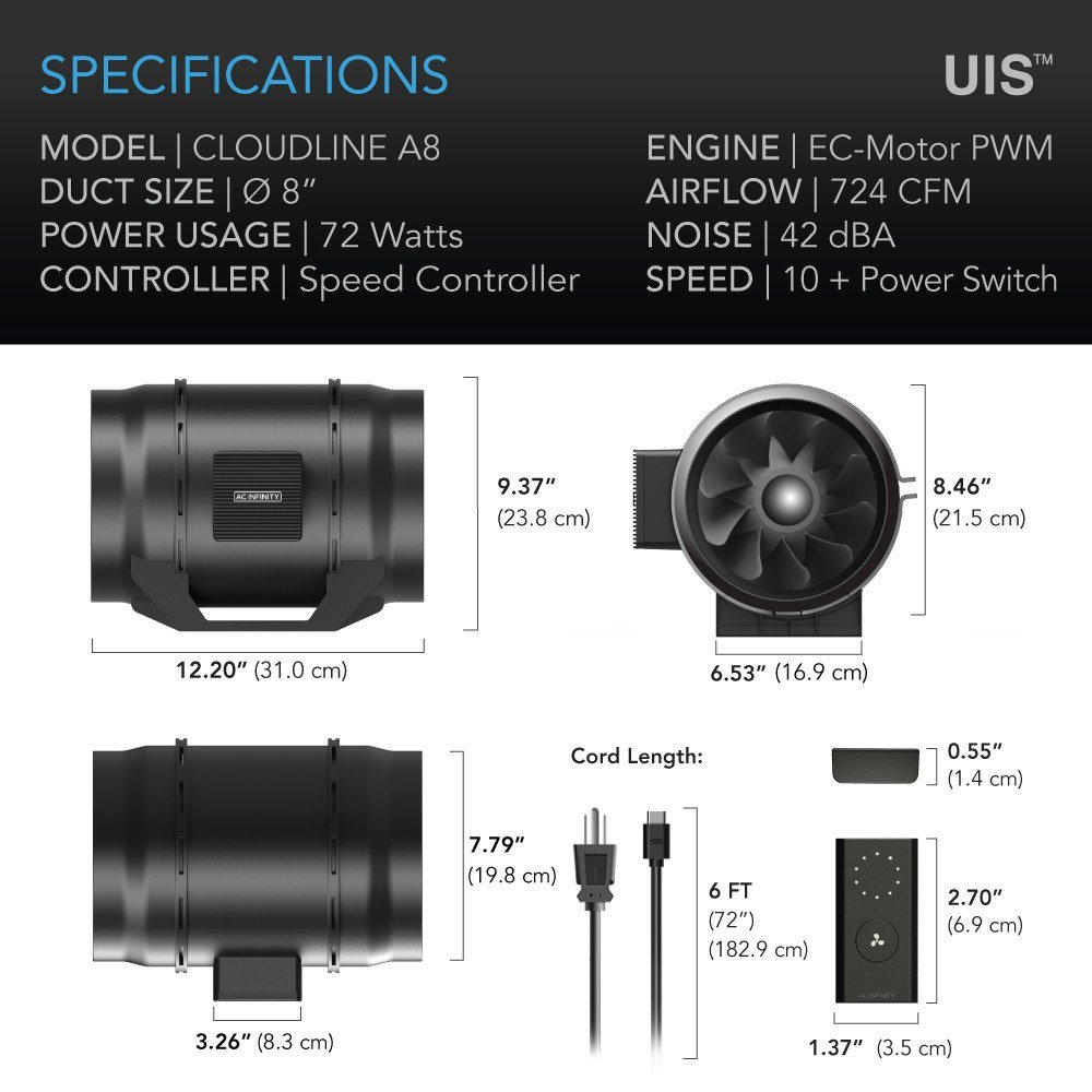 AC Infinity CLOUDLINE A8 8-Inch Inline Duct Fan - view 2