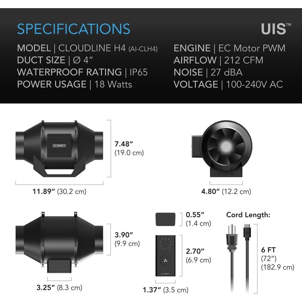 AC Infinity CLOUDLINE H4 Humidity-Proof Inline Duct Fan - view 2