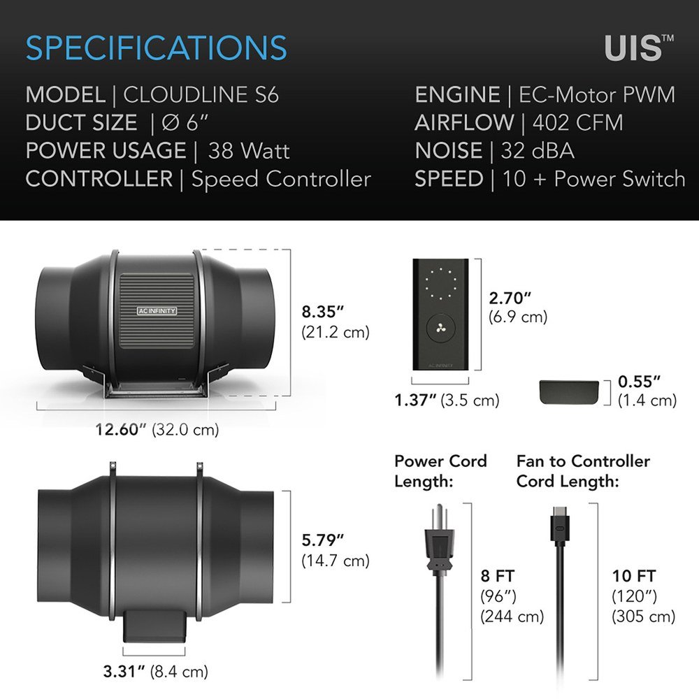 AC Infinity CLOUDLINE S6 6-Inch Inline Duct Fan - view 2