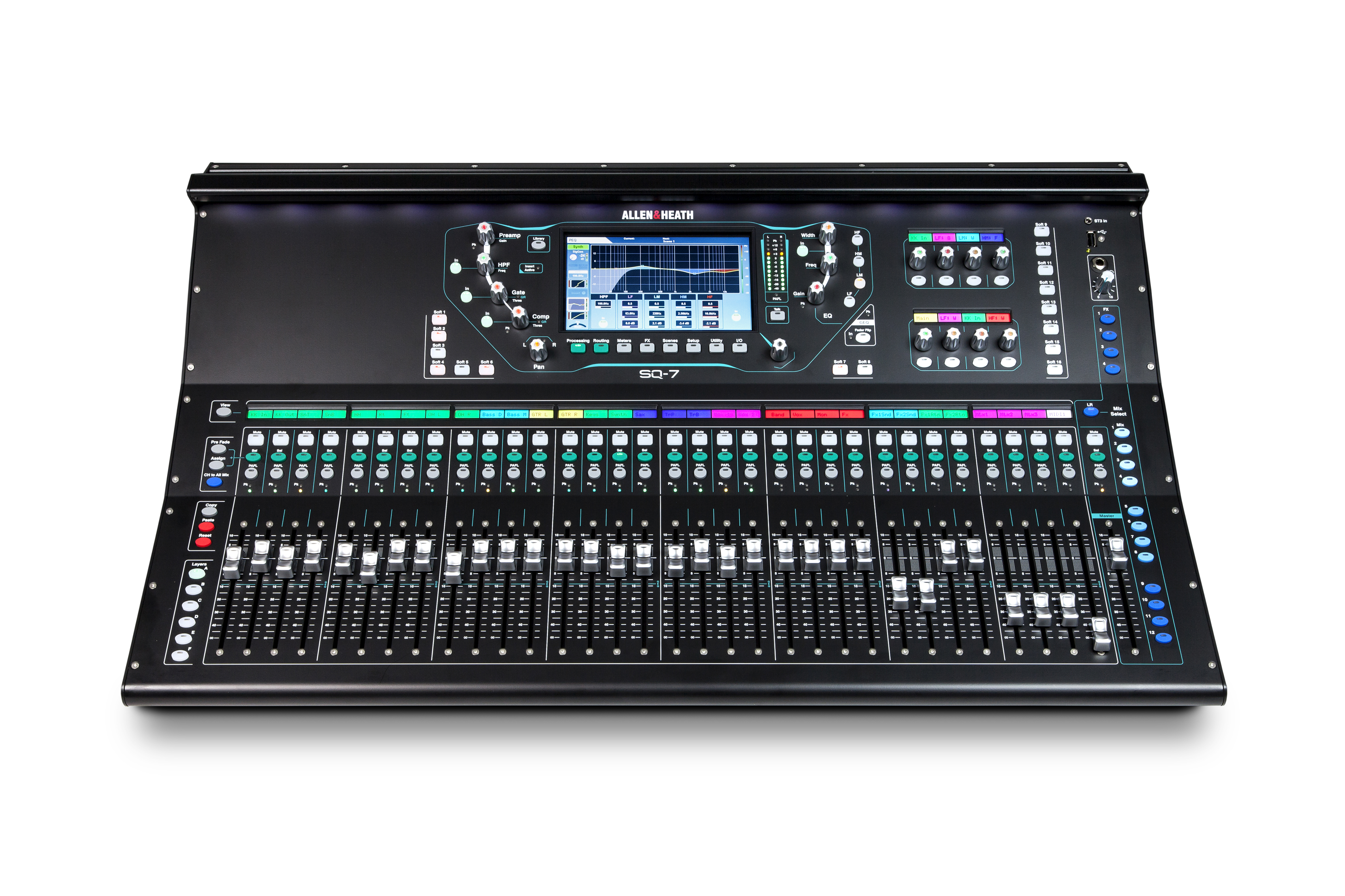 Allen & Heath SQ7 - view 2