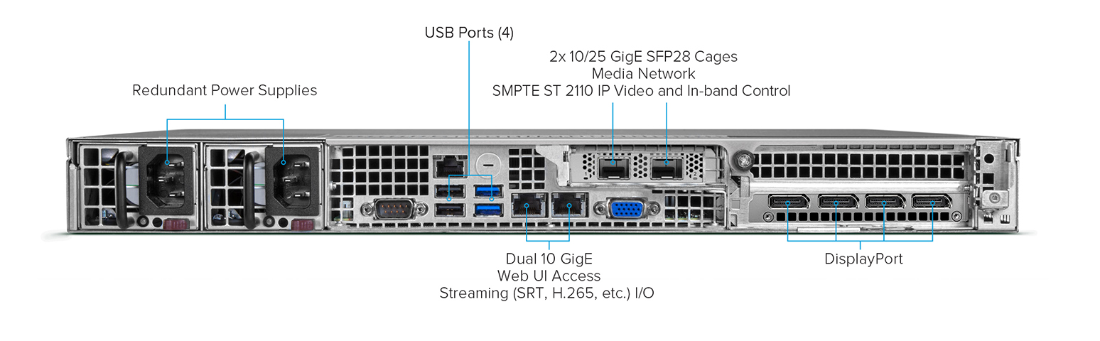 AJA BRIDGE LIVE IP High-density SMPTE ST 2110 IP Streaming Gateway - view 2