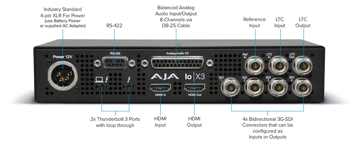 AJA Io X3 Thunderbolt 3 2K/HD/SD I/O Device - view 3