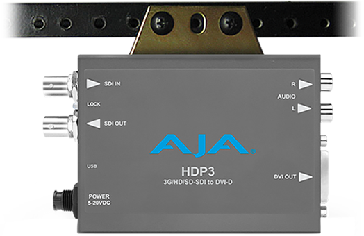 AJA RMB Rack Mount Bracket for Mini-Converters