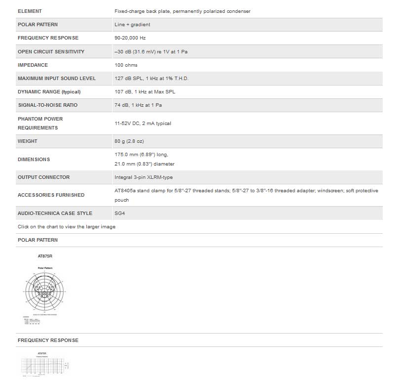 Audio Technica AT875R Specs