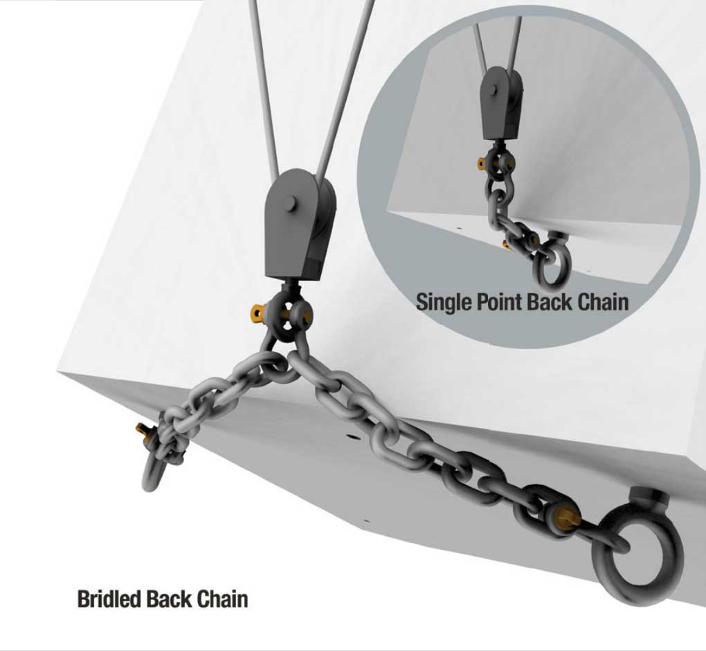 Adaptive Technologies BC-0013 Back Chain Series Beam Clamp