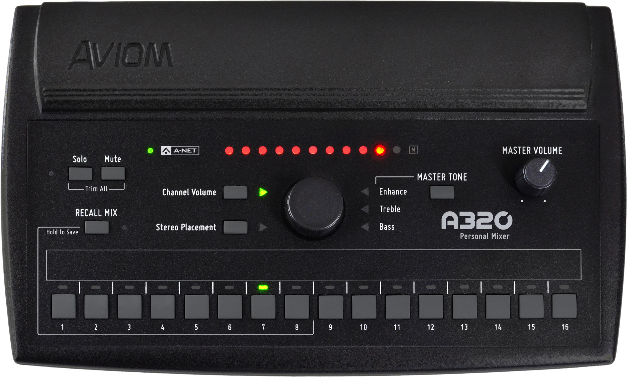 Aviom A320 Personal Mixer - view 2