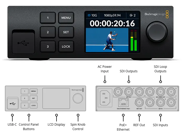 2110 IP Converter