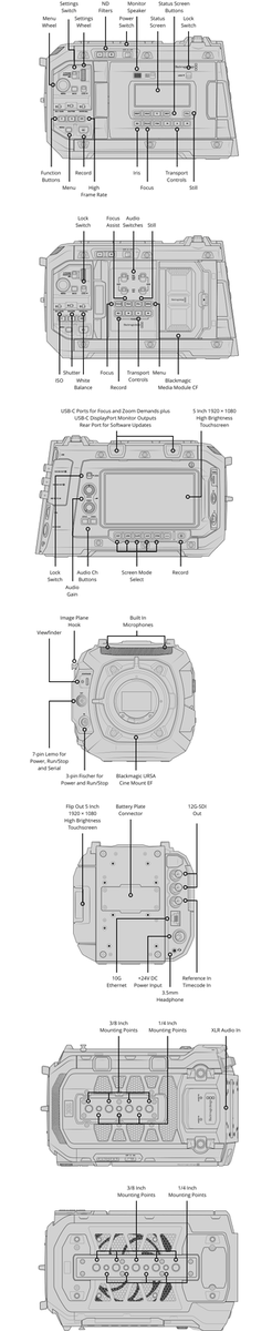 Blackmagic URSA Cine 12K Body - view 3