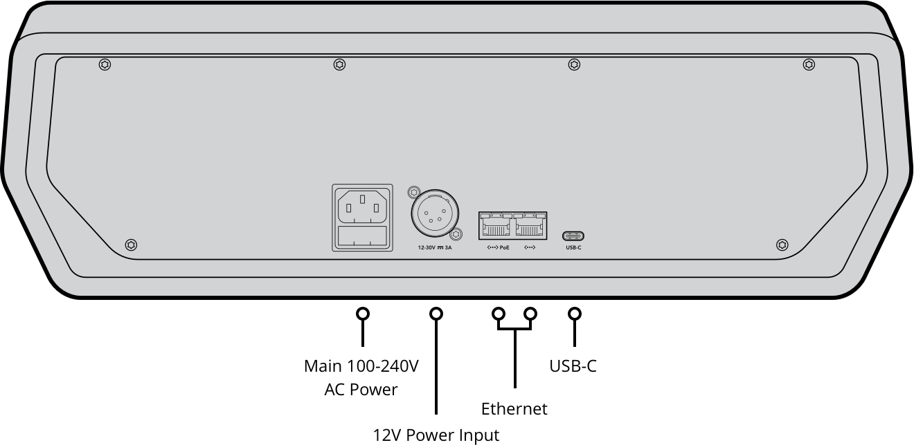 Blackmagic ATEM Camera Control Panel - view 2