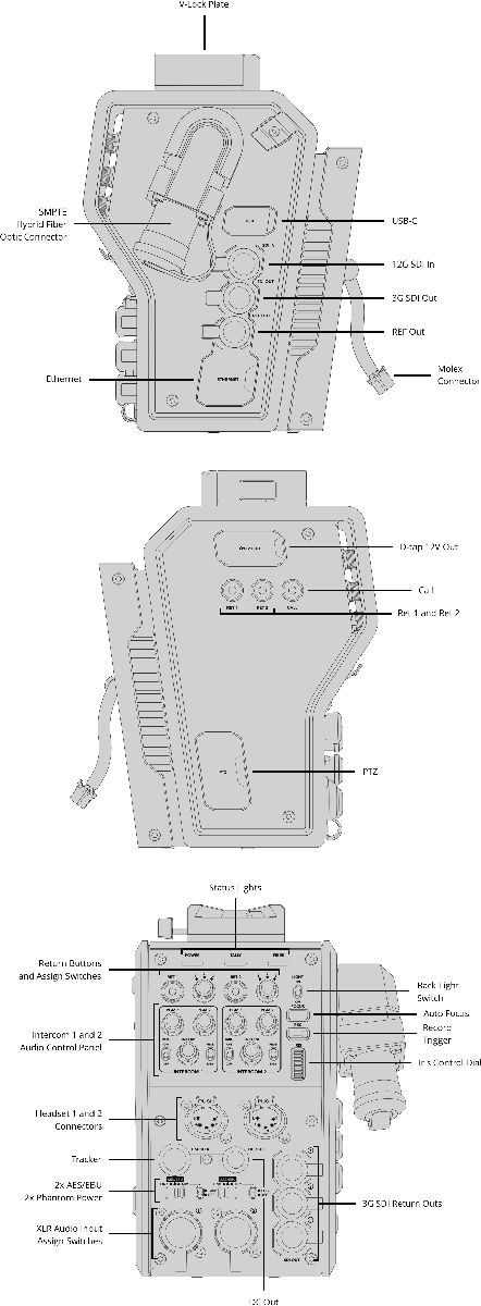 Blackmagic Camera Fiber Converter - view 2