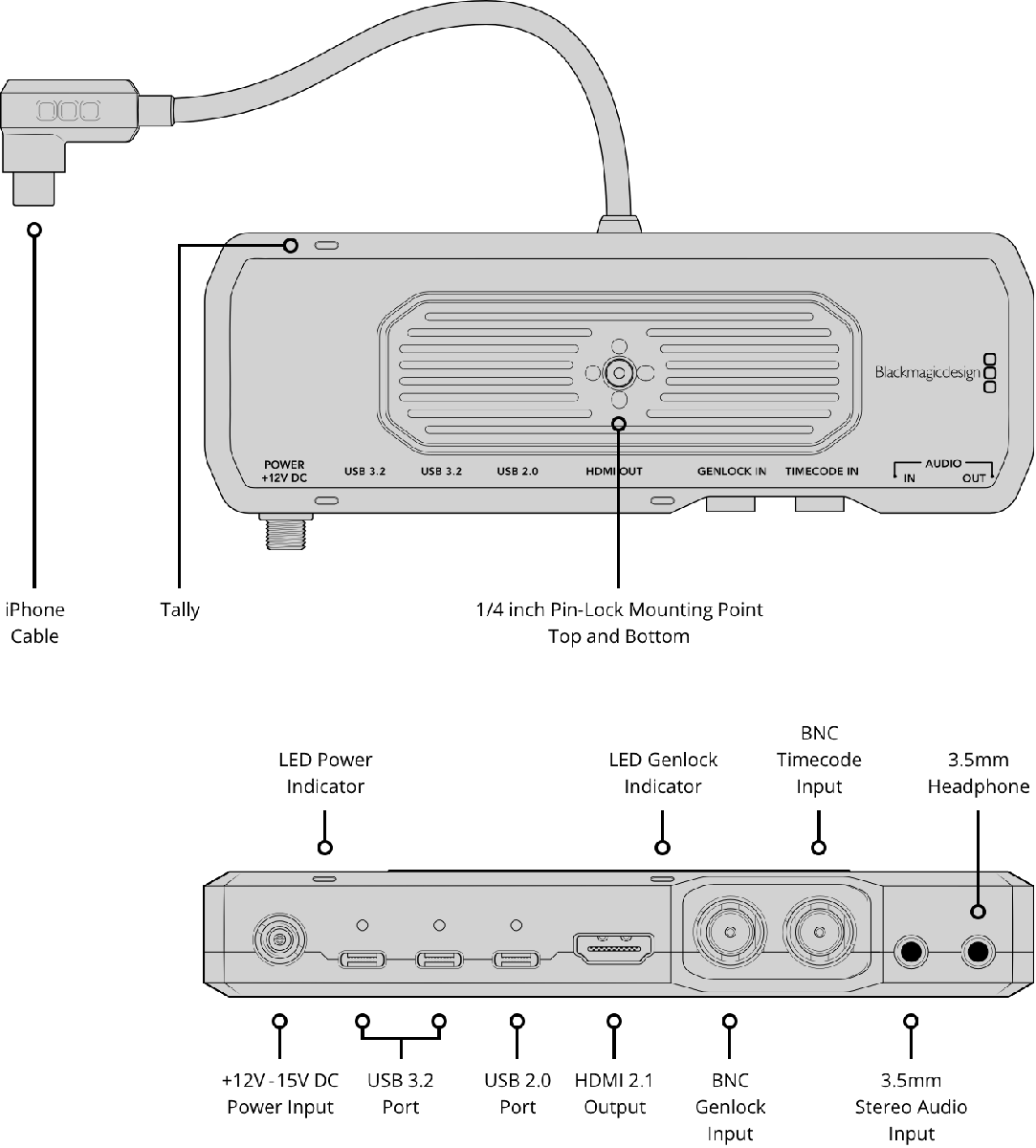Blackmagic Camera ProDock - view 2