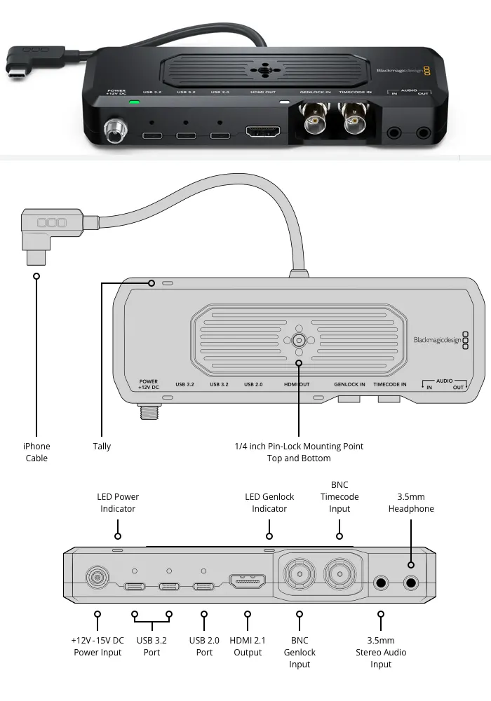 Blackmagic Camera ProDock