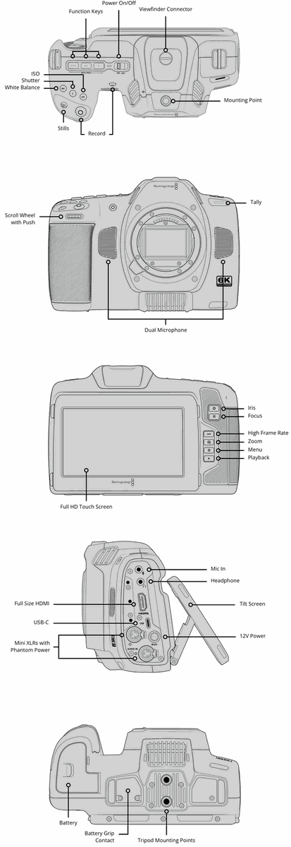 Blackmagic Cinema Camera 6K - view 2