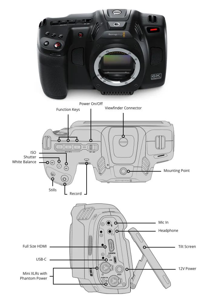 Blackmagic Cinema Camera 6K