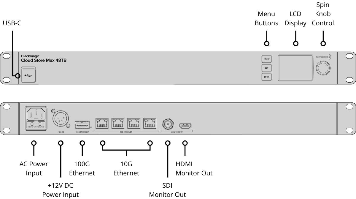 Blackmagic Cloud Store Max - view 2