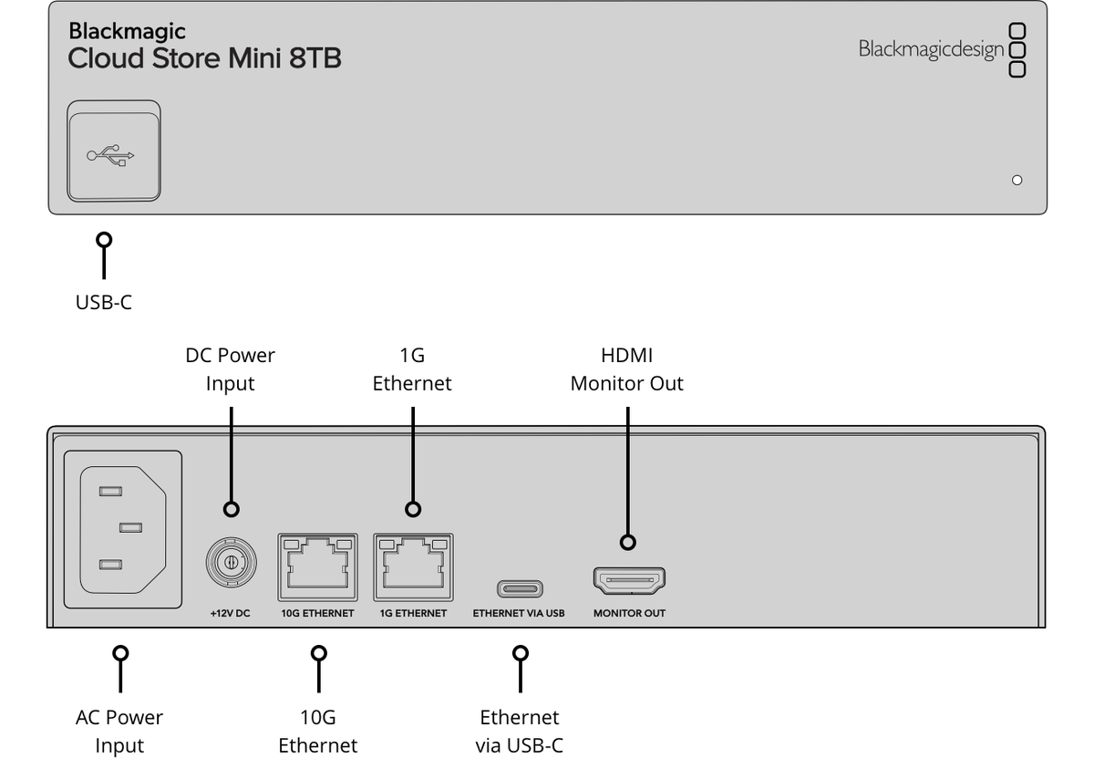 Blackmagic Cloud Store Mini - view 3