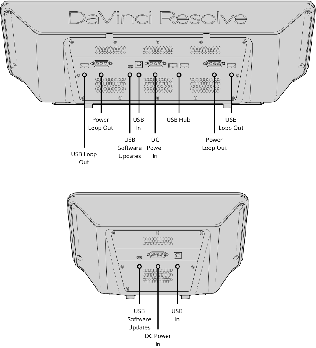 Blackmagic DaVinci Resolve Advanced Panel - view 2