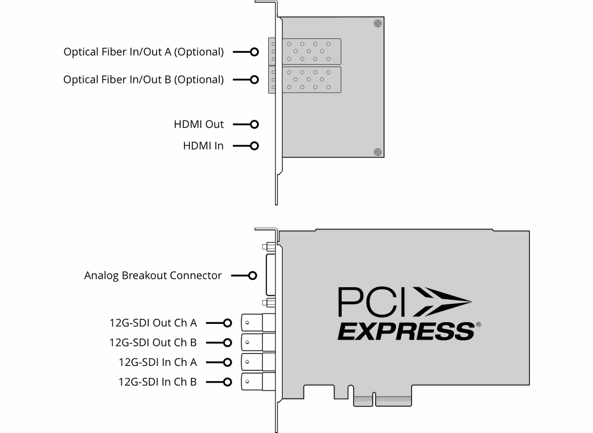 Blackmagic Decklink 4K Extreme 12G Advanced digital cinema capture card featuring full frame DCI 4K input and output via 12G-SDI! - view 2