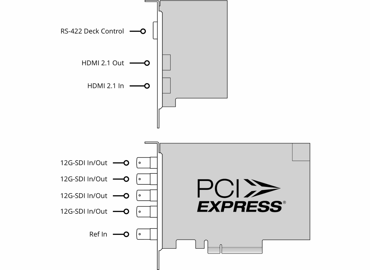 Blackmagic Decklink 8K Pro G2 - view 2