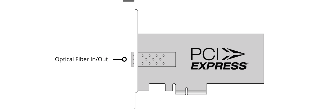 Blackmagic DeckLink IP HD Optical - view 2