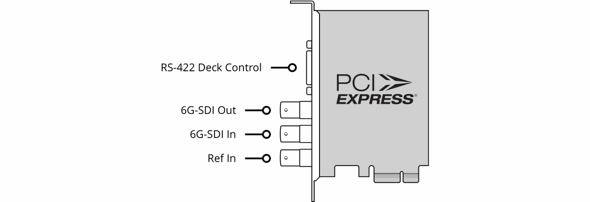 Blackmagic Decklink SDI 4K - view 2