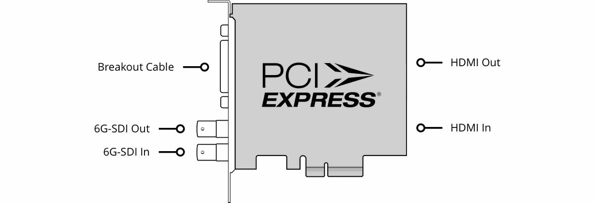 Blackmagic Decklink Studio 4K - view 2