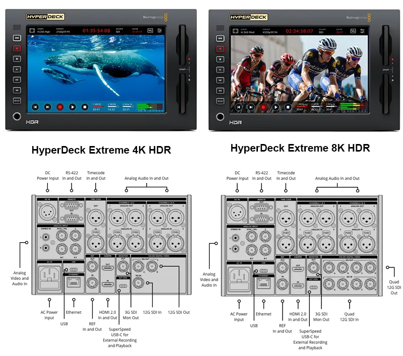 Blackmagic HyperDeck Extreme HDR