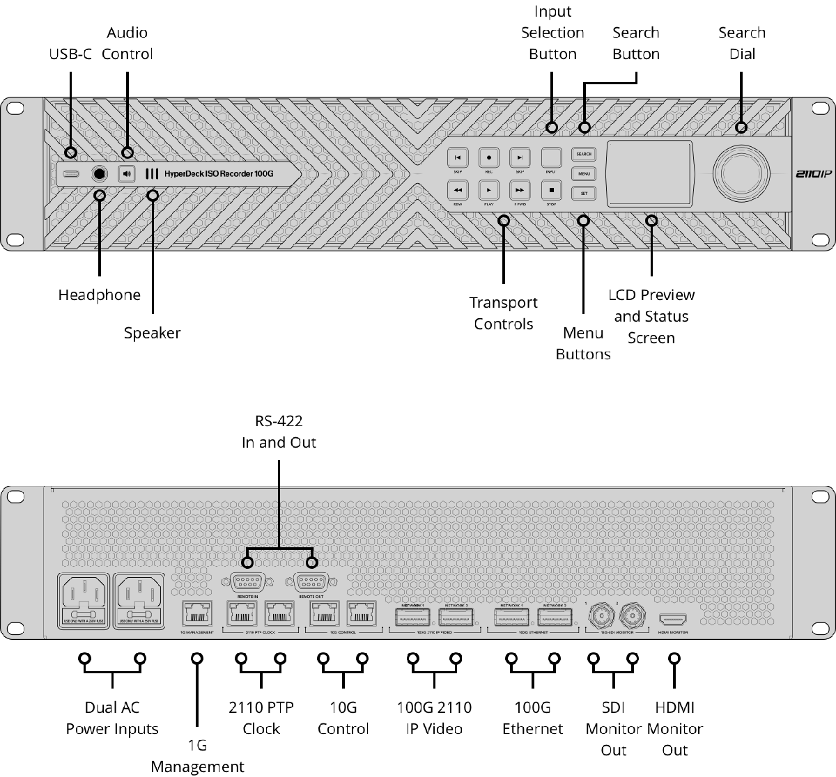 Blackmagic HyperDeck ISO Recorder 100G - view 2