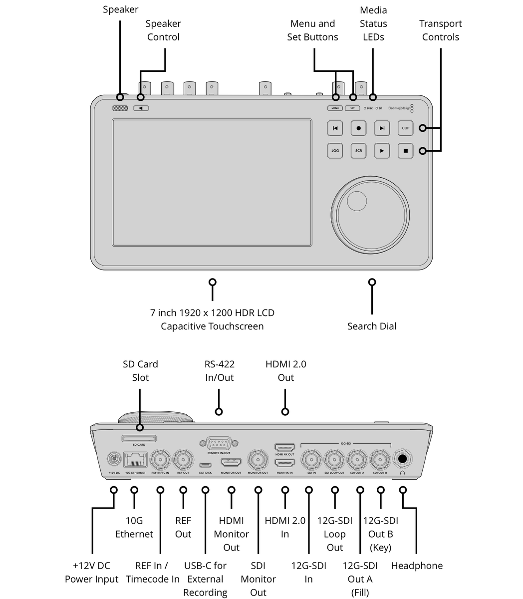 Blackmagic Hyperdeck Shuttle 4K Pro - view 3