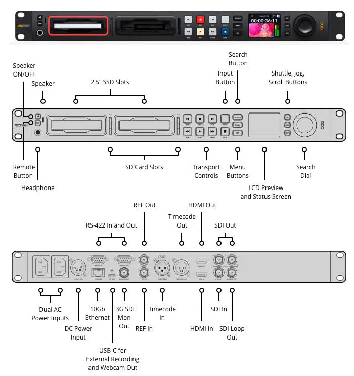 Blackmagic HyperDeck Studio 4K Pro