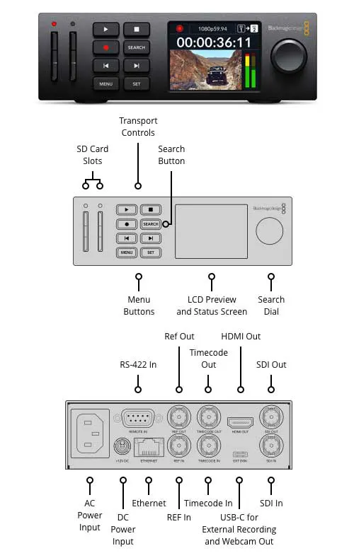 Blackmagic HyperDeck Studio HD Mini