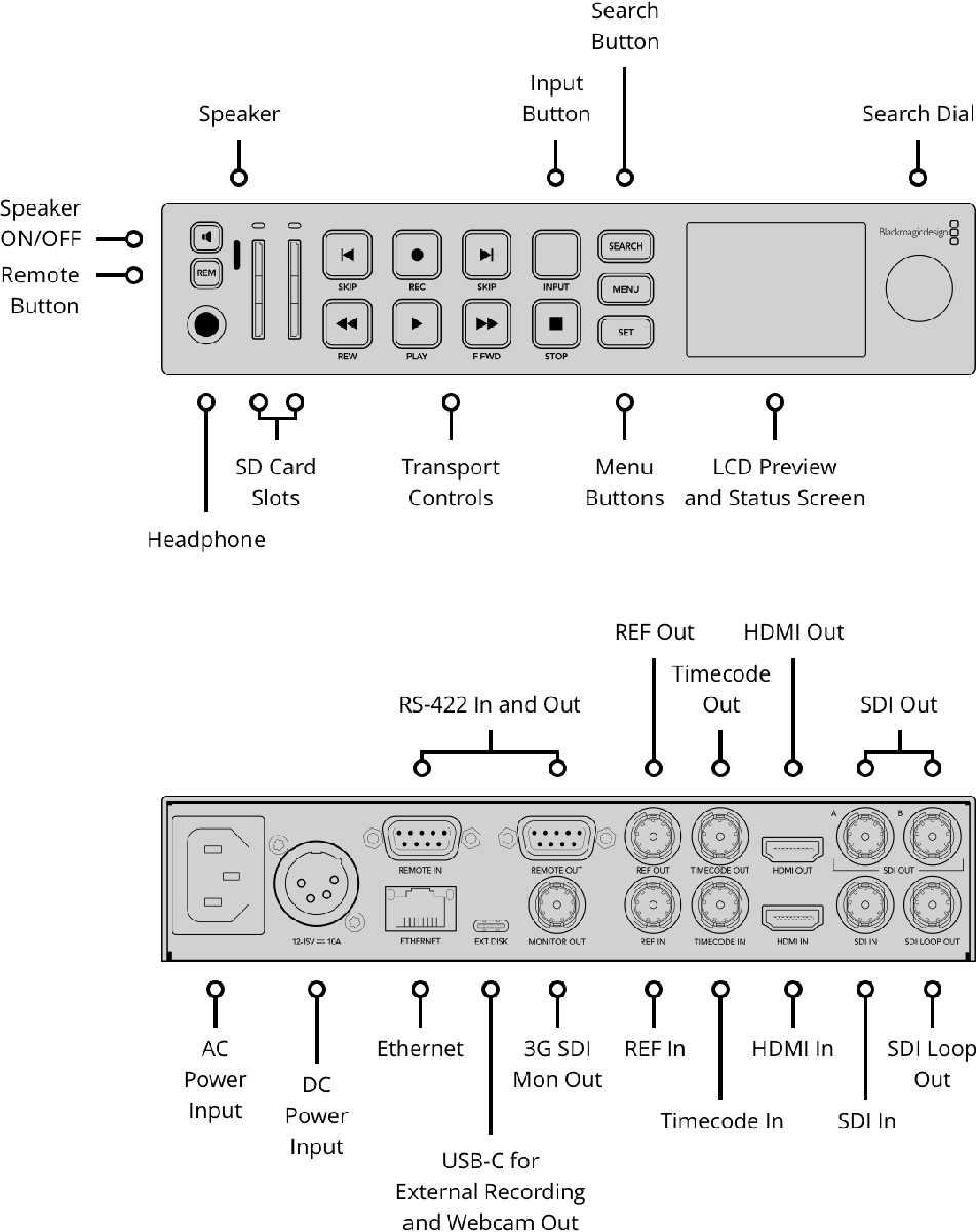 Blackmagic Hyperdeck Studio HD Plus Headphone - view 2