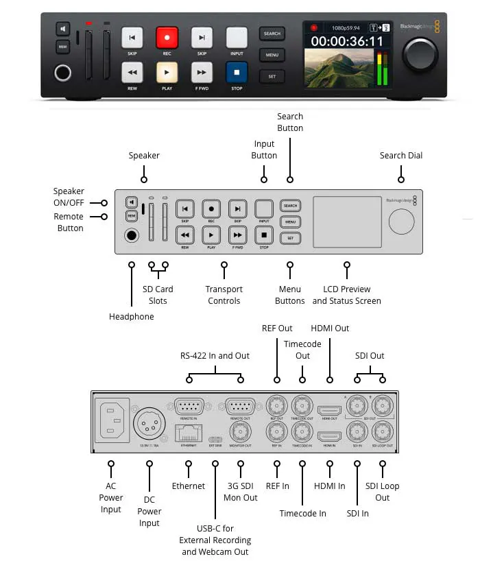 Blackmagic HyperDeck Studio HD Plus