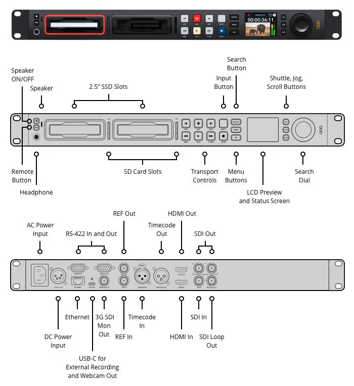 Blackmagic HyperDeck Studio HD Pro