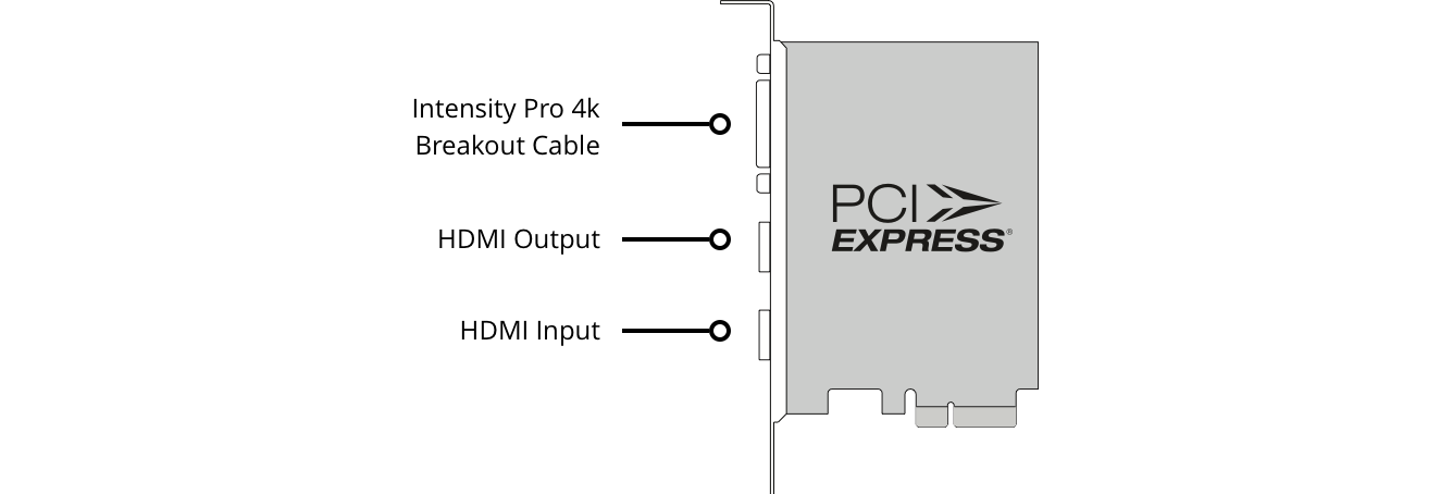 Blackmagic Intensity Pro 4K - view 2