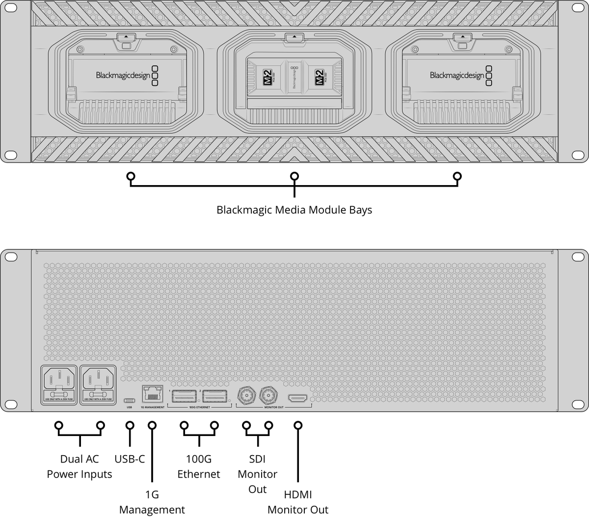 Blackmagic Media Dock Ultra - view 2