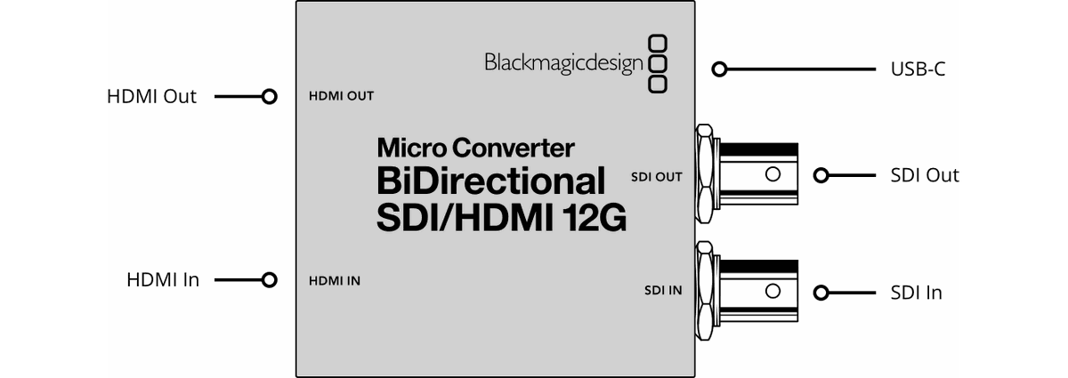 Blackmagic BiDirectional SDI/HDMI 12G Micro Converter - view 2