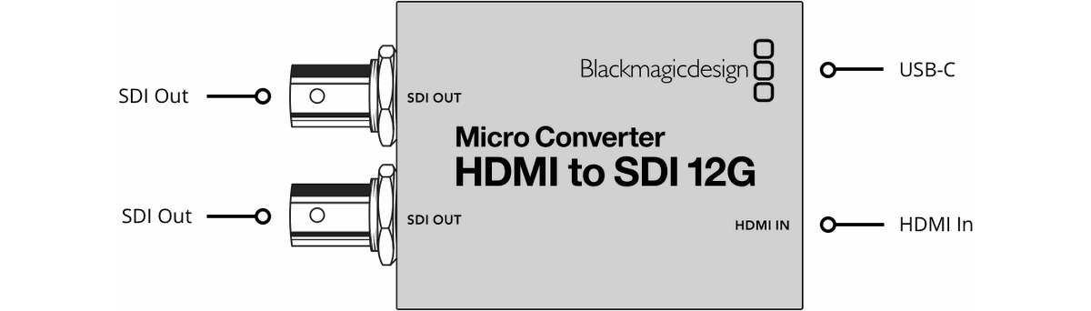 Blackmagic HDMI to SDI 12G Micro Converter - view 2