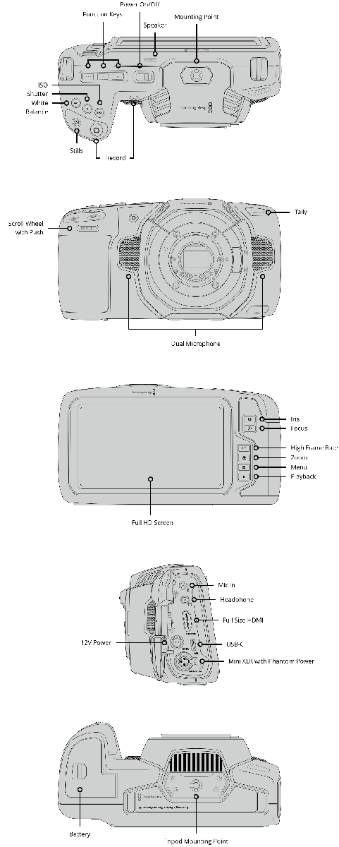 Blackmagic Pocket Cine Camera 4K - view 2