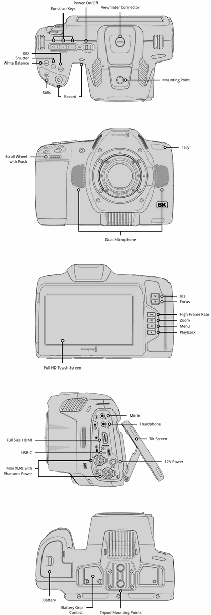 Blackmagic Pocket Cine Camera 6K G2 - view 2