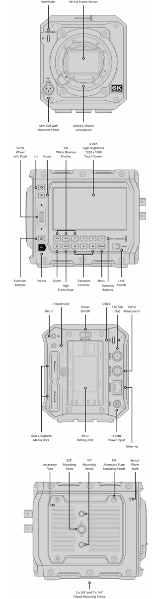 Blackmagic Design PYXIS 6K - view 2