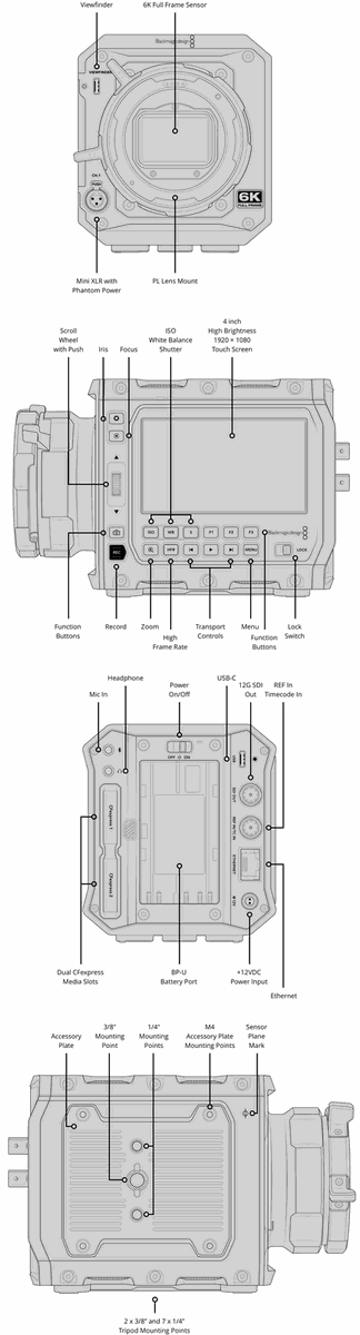 Blackmagic Design PYXIS 6K PL - view 2