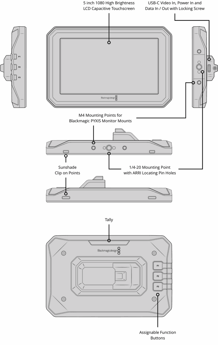 Blackmagic Pyxis Monitor - view 2