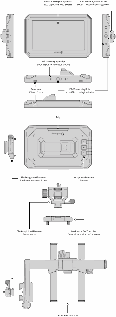 Blackmagic Pyxis Monitor EVF Kit - view 2