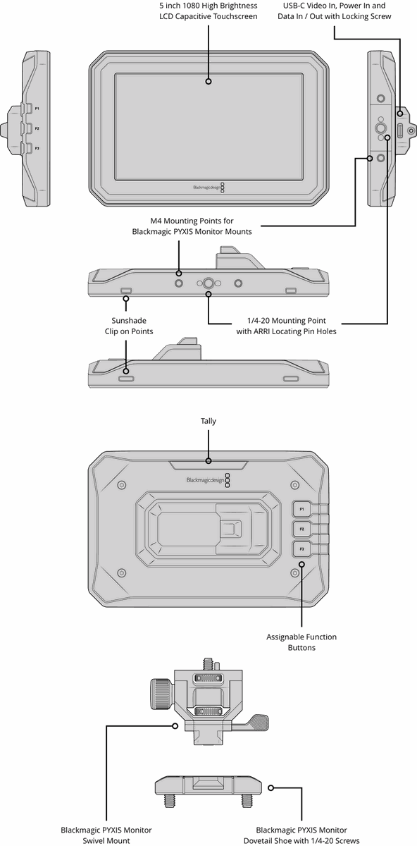 Blackmagic Pyxis Monitor Kit - view 2