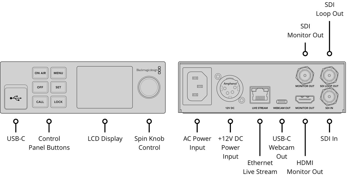 Blackmagic Streaming Encoder HD - view 3
