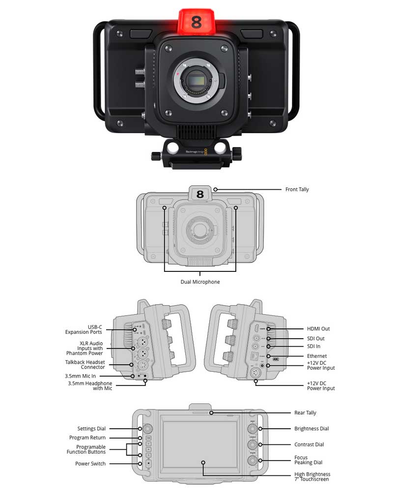 Blackmagic Studio Camera 6K Pro G2