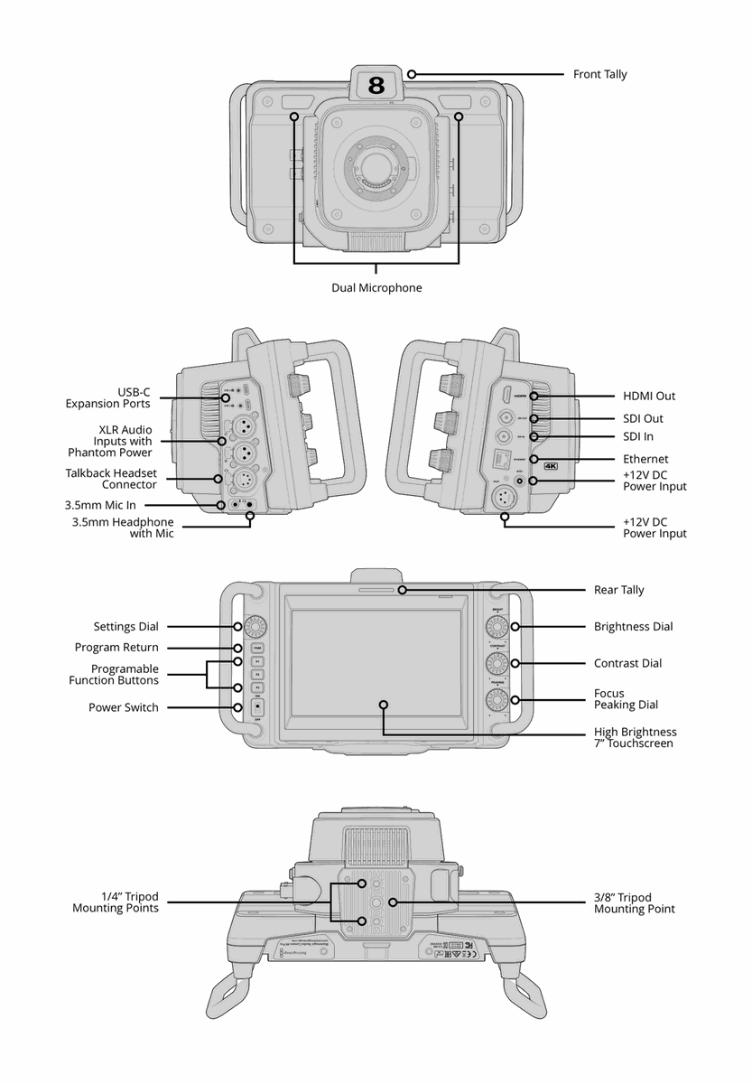 Blackmagic Studio Camera 4K Pro G2 - view 2