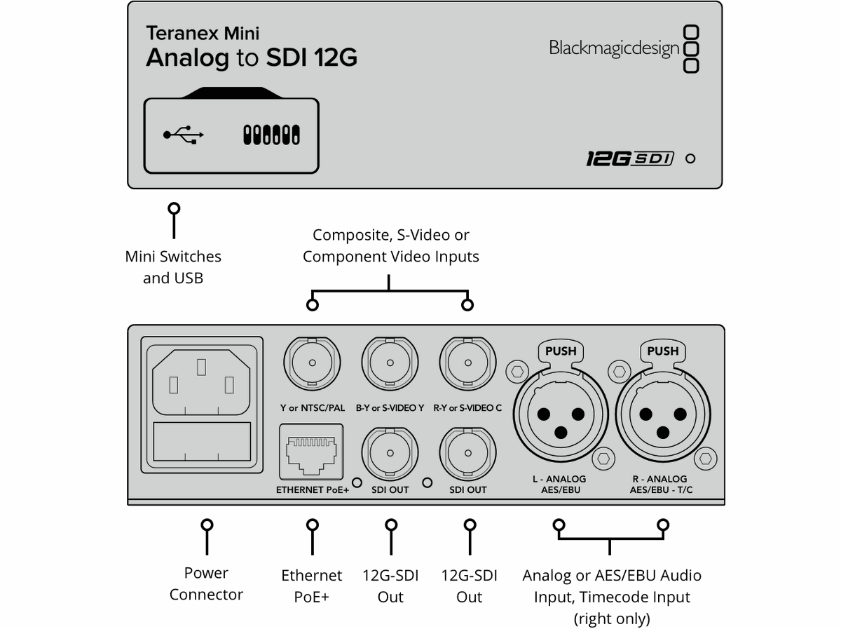 Blackmagic Teranex Analog to SDI 12G VHS - view 2